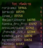 Kills.png